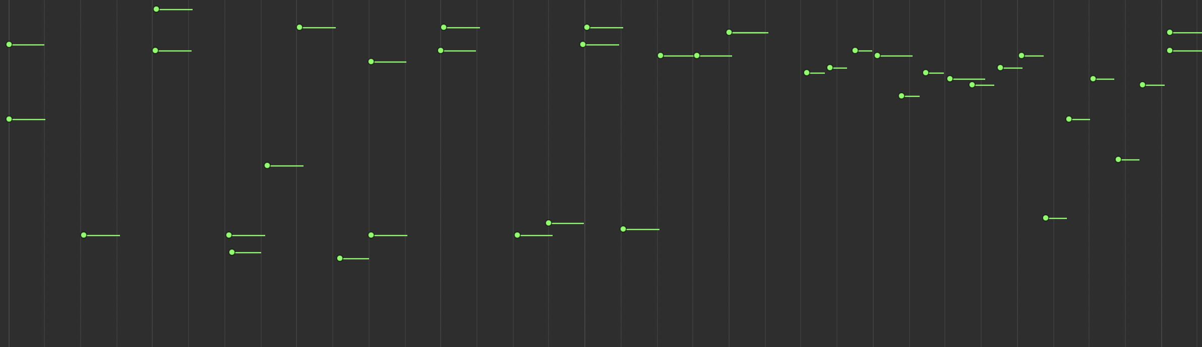 After: Human Groove piano roll
